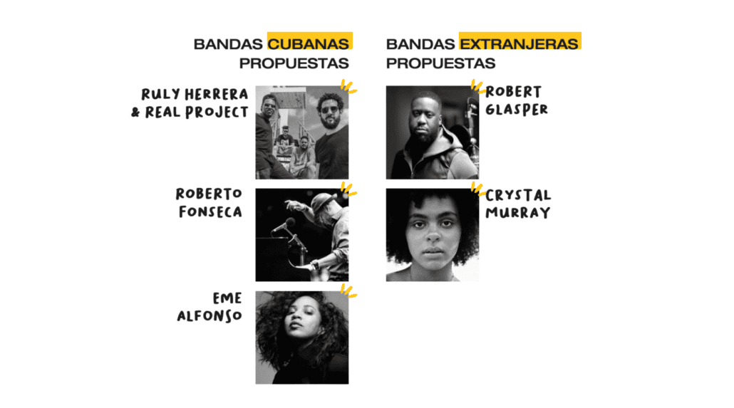Cuban Jazz and Rumba Tour 2023: A Musical Expedition to Cuba